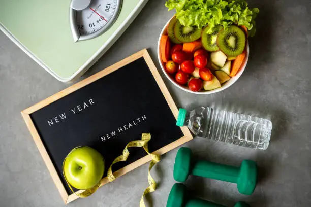Schedule for Weight Loss Exercise